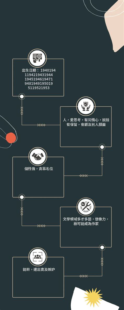 五行 屬|生辰八字查詢，生辰八字五行查詢，五行屬性查詢